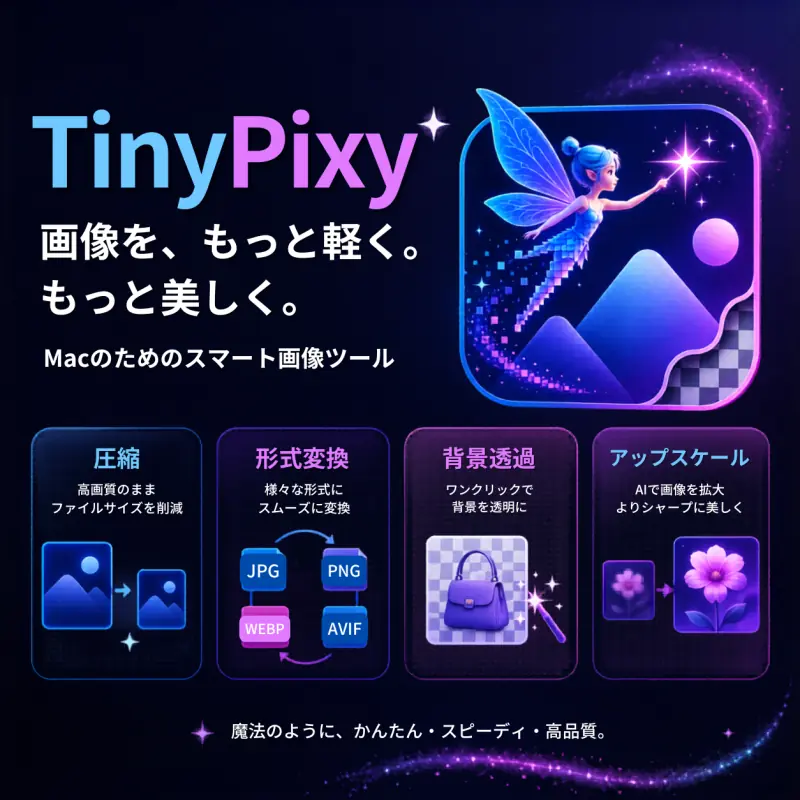 TinyPixy - 画像の圧縮・背景透過・アップスケールをひとつに