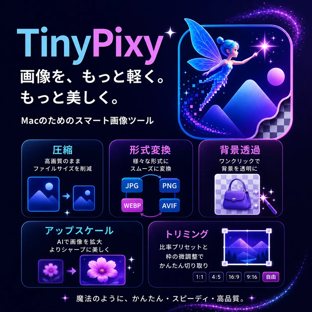 TinyPixy - 画像の圧縮・背景透過・アップスケールをひとつに