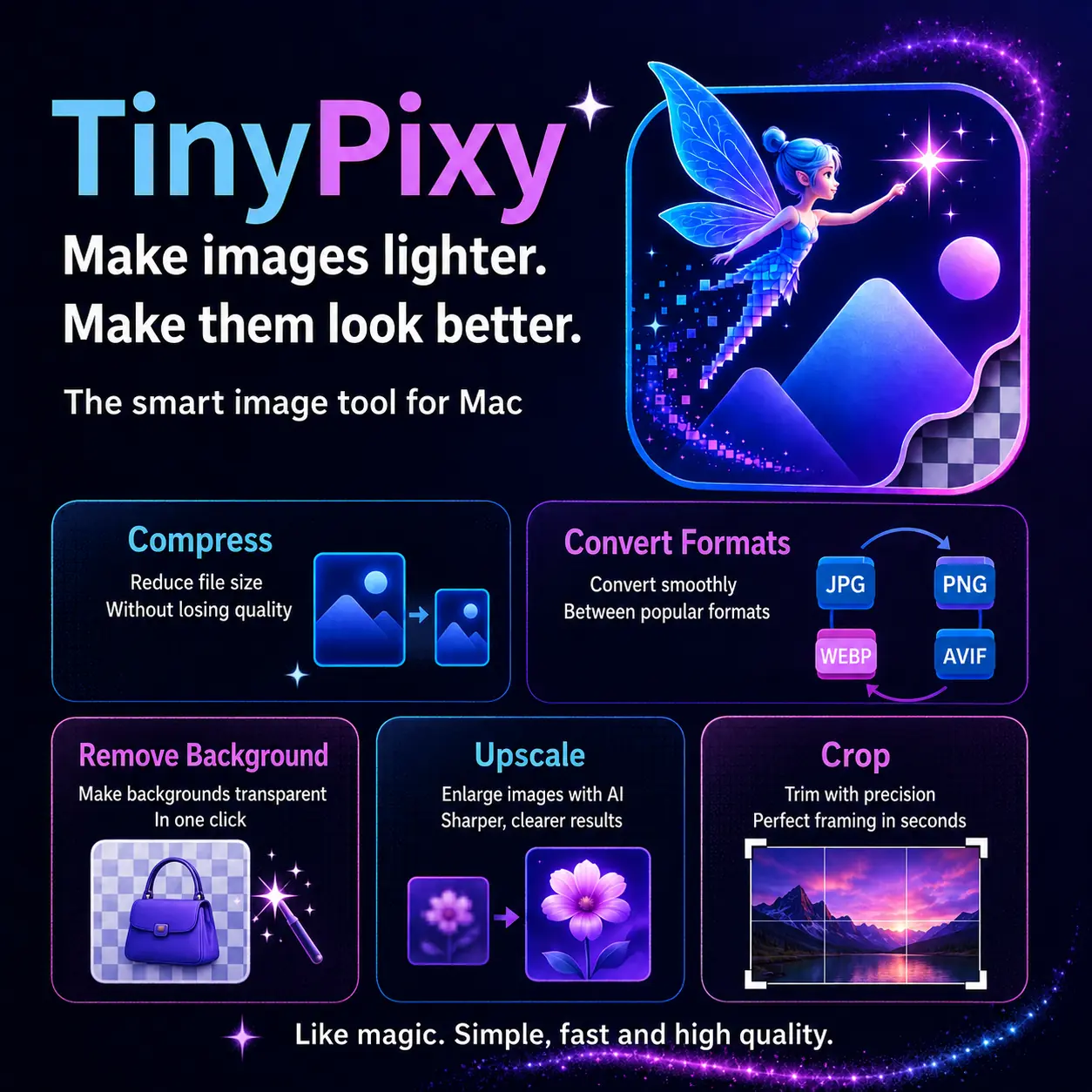 TinyPixy - Compress, remove background, and upscale in one app